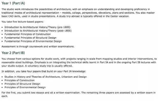 Architecture Architecture