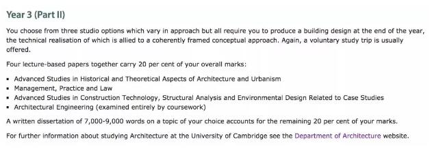 Construction project practice Construction project practice