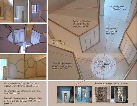 Interior design moving line Interior design moving line