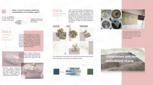 Collection of Graphic Design Works Collection of Graphic Design Works