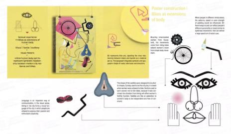 Huangyi RCA Graphic Design Application Experience Sharing Huangyi RCA Graphic Design Application Experience Sharing