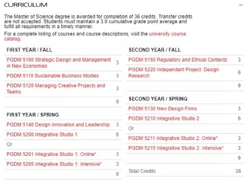 Parsons Policy Design and Management Curriculum Parsons Policy Design and Management Curriculum