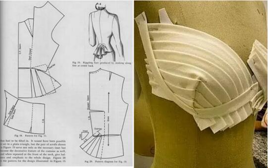 Printing of foreign garment design Printing of foreign garment design
