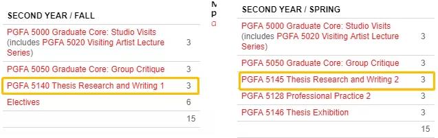 Parsons School of Design Writing Course Parsons School of Design Writing Course