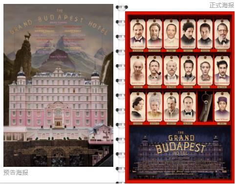 Movie Poster Design of Budapest Hotel Movie Poster Design of Budapest Hotel