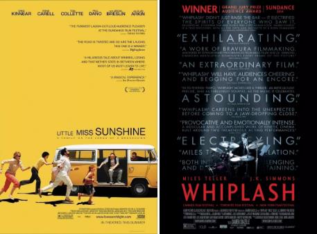 Collection creation Collection creation