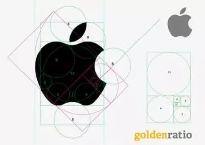 General optimization skills for design General optimization skills for design