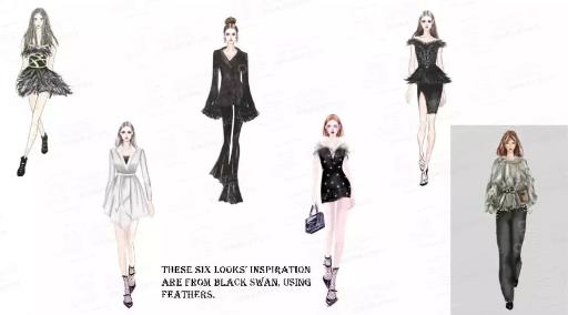 Collection research Collection research