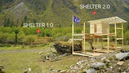 Interdisciplinary Portfolio Counseling Project Interdisciplinary Portfolio Counseling Project