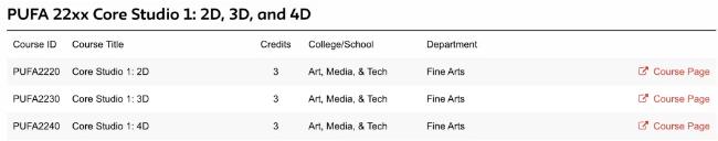 Curriculum of Parsons Pure Art Major Curriculum of Parsons Pure Art Major
