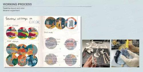 Theme of the Collection of Works for Studying Abroad Theme of the Collection of Works for Studying Abroad