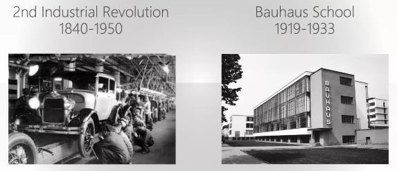 Product industrial design works assembly class Product industrial design works assembly class