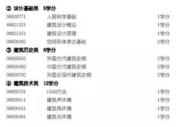 Tsinghua University Architecture Course Tsinghua University Architecture Course