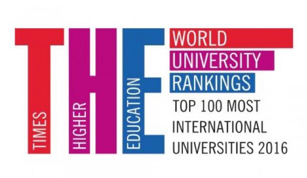 University of Westminster Ranking University of Westminster Ranking
