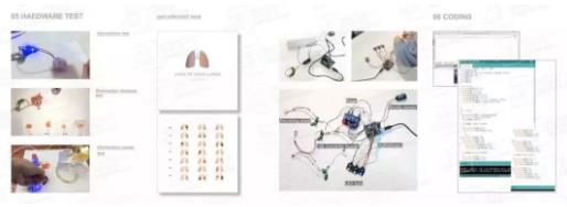 Creative design works of natural light trainees Creative design works of natural light trainees