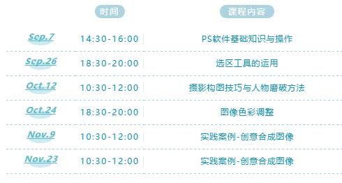 Course arrangement of PS image post-processing Course arrangement of PS image post-processing