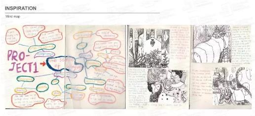 Font design of art works Font design of art works