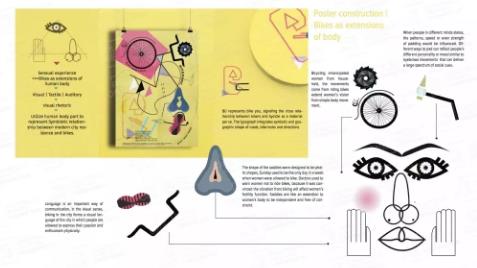 Selected topics of works Selected topics of works