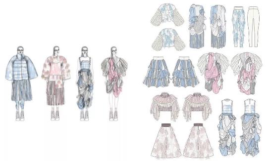 Clothing collection training Clothing collection training