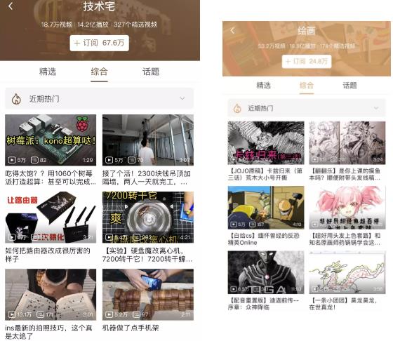 Creation of art works for studying abroad Creation of art works for studying abroad