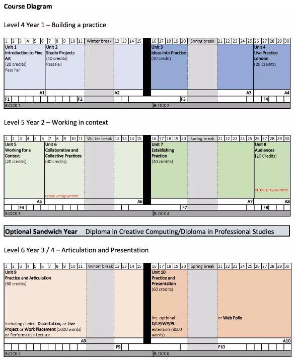 CAMBERWELL ACADEMY OF ART PHOTOGRAPHY CAMBERWELL ACADEMY OF ART PHOTOGRAPHY