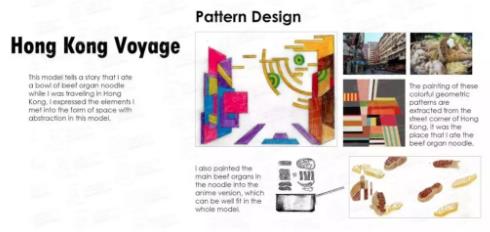 Collage of architectural design works Collage of architectural design works