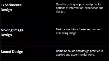 Huangyi Information Experience Design Huangyi Information Experience Design