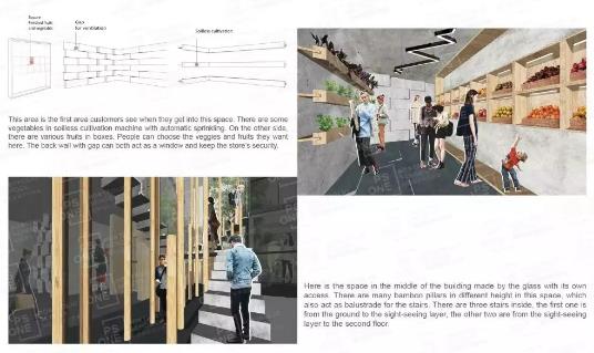 Collection of Architectural Works Collection of Architectural Works