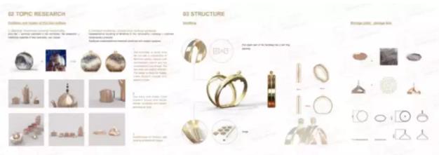 Huangyi Product Design Collection for Studying Abroad Huangyi Product Design Collection for Studying Abroad