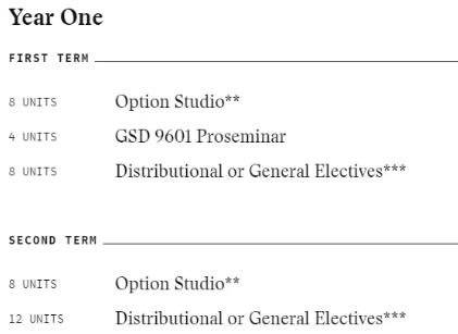 Curriculum Arrangement of Architecture Major of Harvard University Curriculum Arrangement of Architecture Major of Harvard University