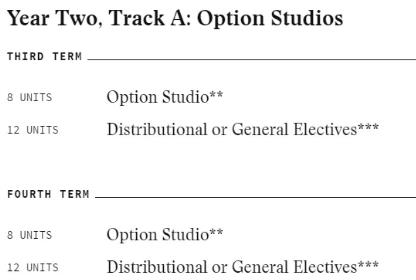 Harvard Architecture Study Abroad Program Harvard Architecture Study Abroad Program
