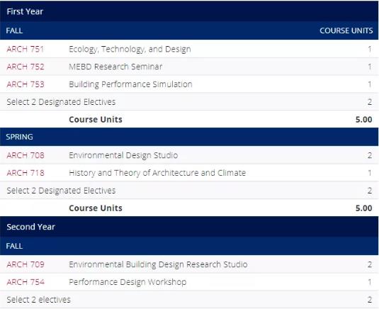 Environmental Architecture Design Course of University of Pennsylvania Environmental Architecture Design Course of University of Pennsylvania