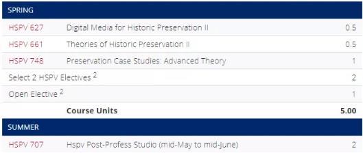 History Protection Curriculum of University of Pennsylvania History Protection Curriculum of University of Pennsylvania