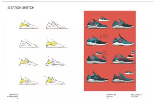 New Balance Shoes New Balance Shoes