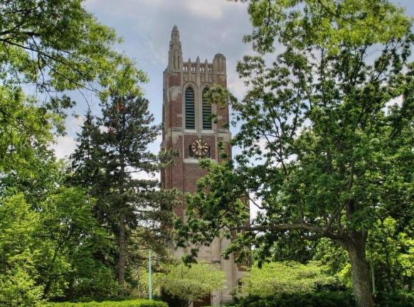 Ranking of Michigan State University Ranking of Michigan State University