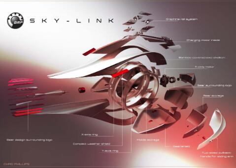 Collection of Transportation Design Works of American Institute of Creative Design Collection of Transportation Design Works of American Institute of Creative Design