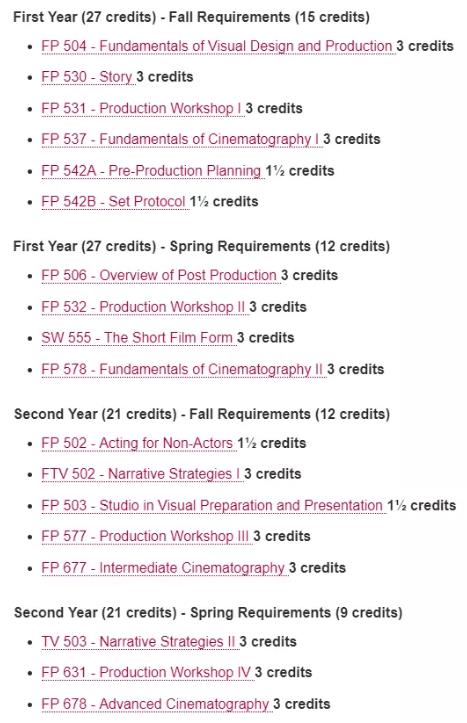 Chapman University Dodge Film School Graduate Program Chapman University Dodge Film School Graduate Program