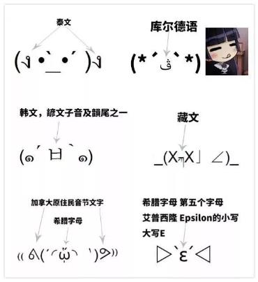 Emoticons Emoticons