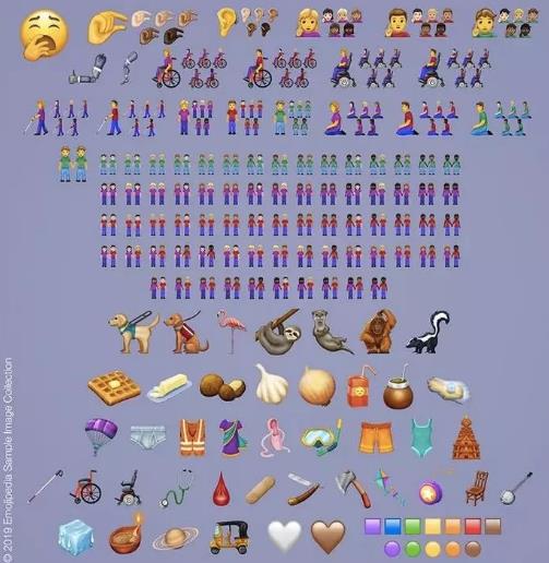 The latest addition of Emoji in 2019 The latest addition of Emoji in 2019