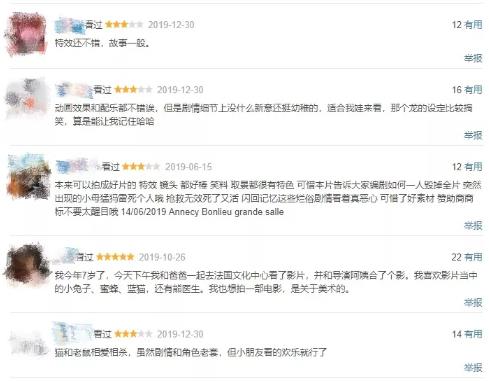  Animal Secret Service Comments