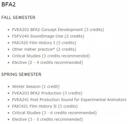 CalArts Experimental Animation Course CalArts Experimental Animation Course