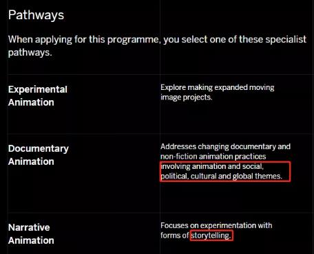 Animation Major of Royal Academy of Arts Animation Major of Royal Academy of Arts