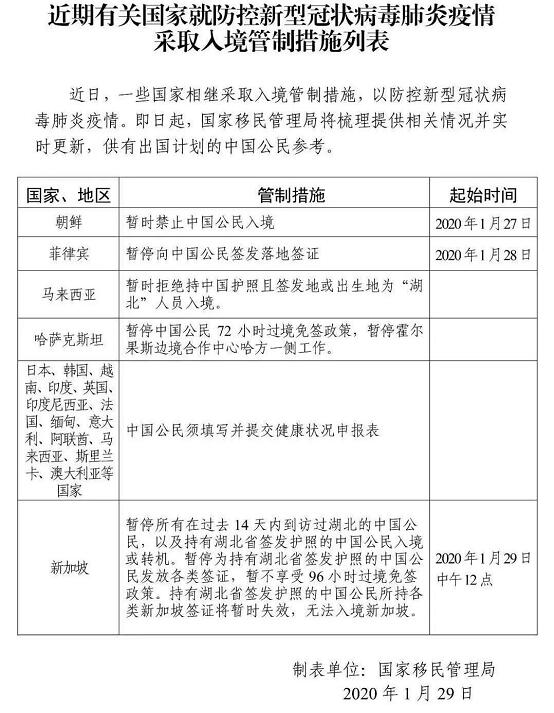 Art study abroad affected by the epidemic Art study abroad affected by the epidemic