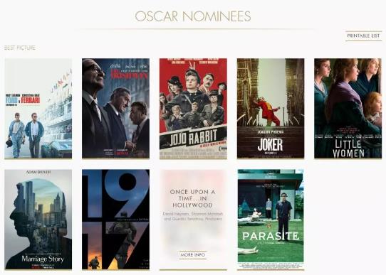 Oscar Best Picture Finalist Oscar Best Picture Finalist