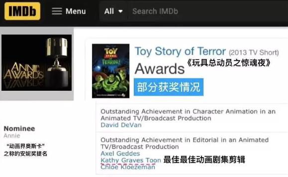 Toy Story Mania Toy Story Mania