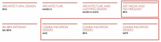 Parsons Specialty Classification Parsons Specialty Classification
