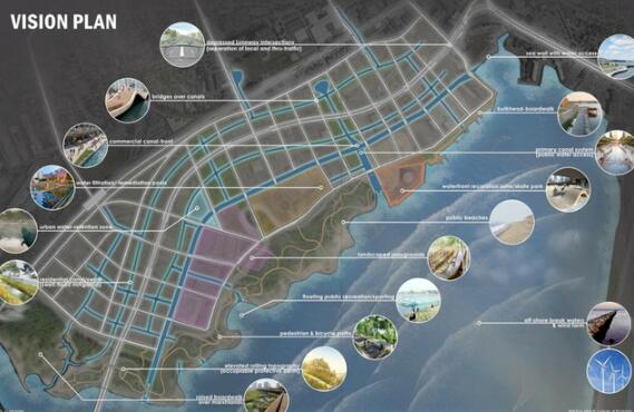 Does BCA need a portfolio? Does BCA need a portfolio?