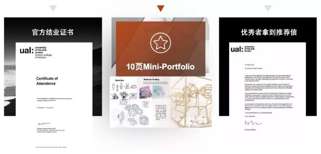 Letter of Recommendation for Completion Certificate Letter of Recommendation for Completion Certificate