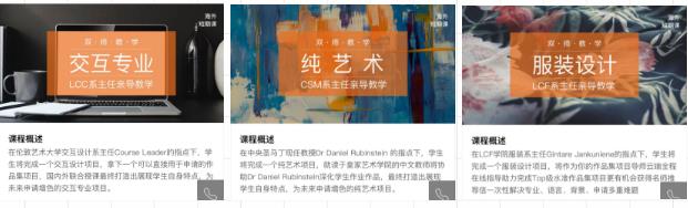  Online Portfolio Training Course