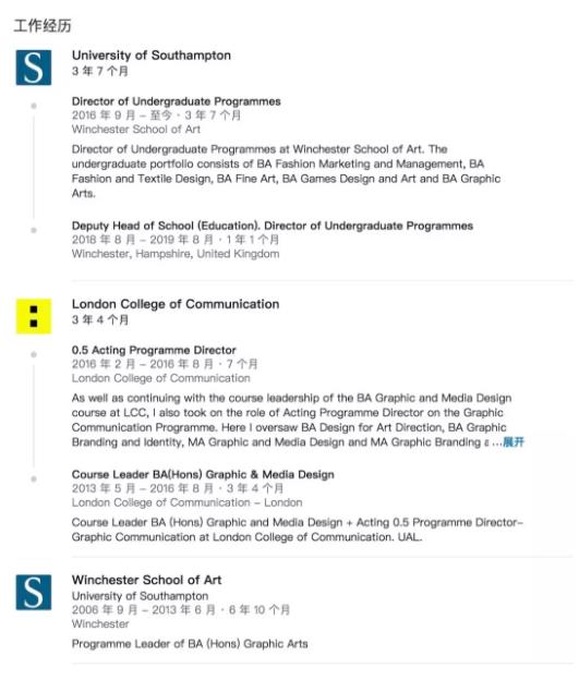 Resume of Professor of Winchester College of the Arts Resume of Professor of Winchester College of the Arts